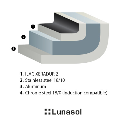 Poêle ø 20 cm, H: 7 cm - Saturn Lunasol