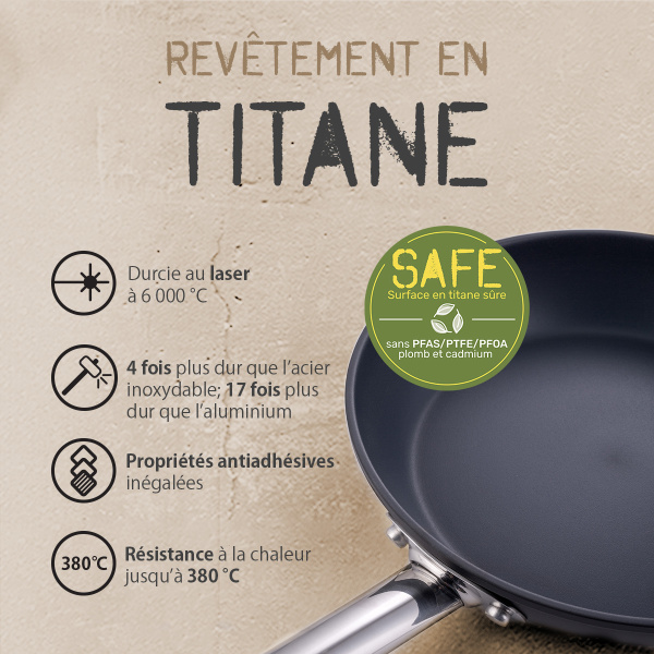 Poêle avec revêtement en titane Ø 24 cm - Saturn Terra Lunasol